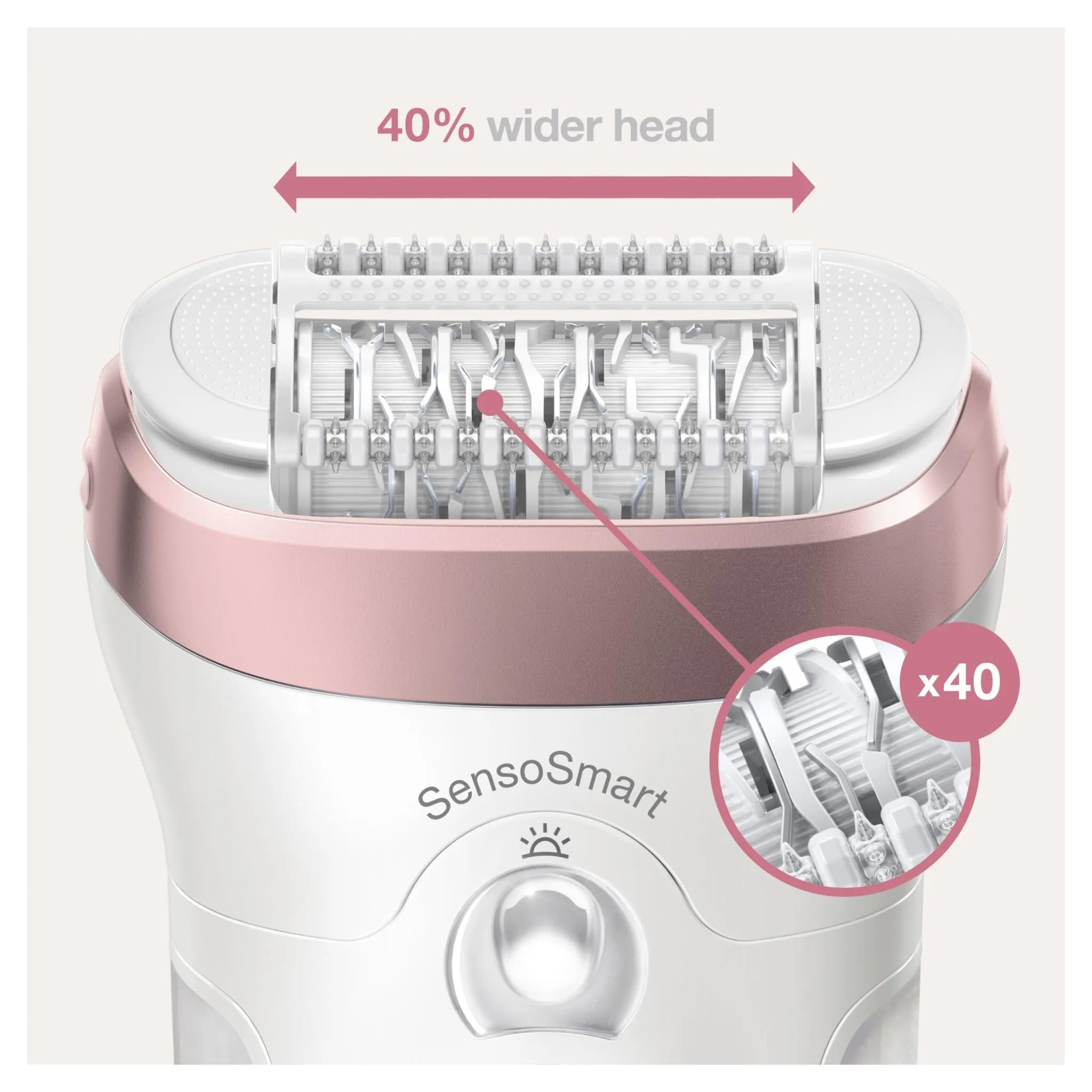 Braun 9/980 Silk-épil 9 SkinSpa SensoSmart™ Wet & Dry Epilator (White & Rose Gold)