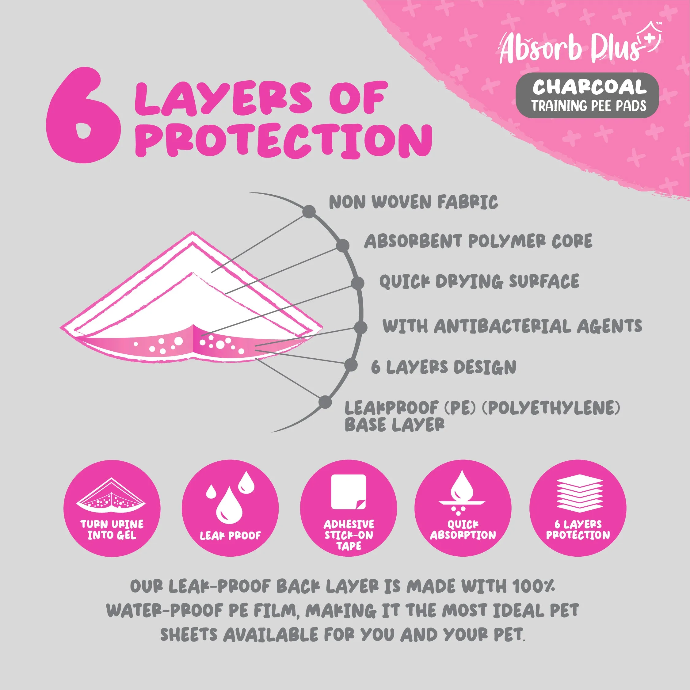 [CTN OF 8] Absorb Plus Charcoal Pee Pad Pet Sheets - M (8x50pcs) | 45cm x 60cm