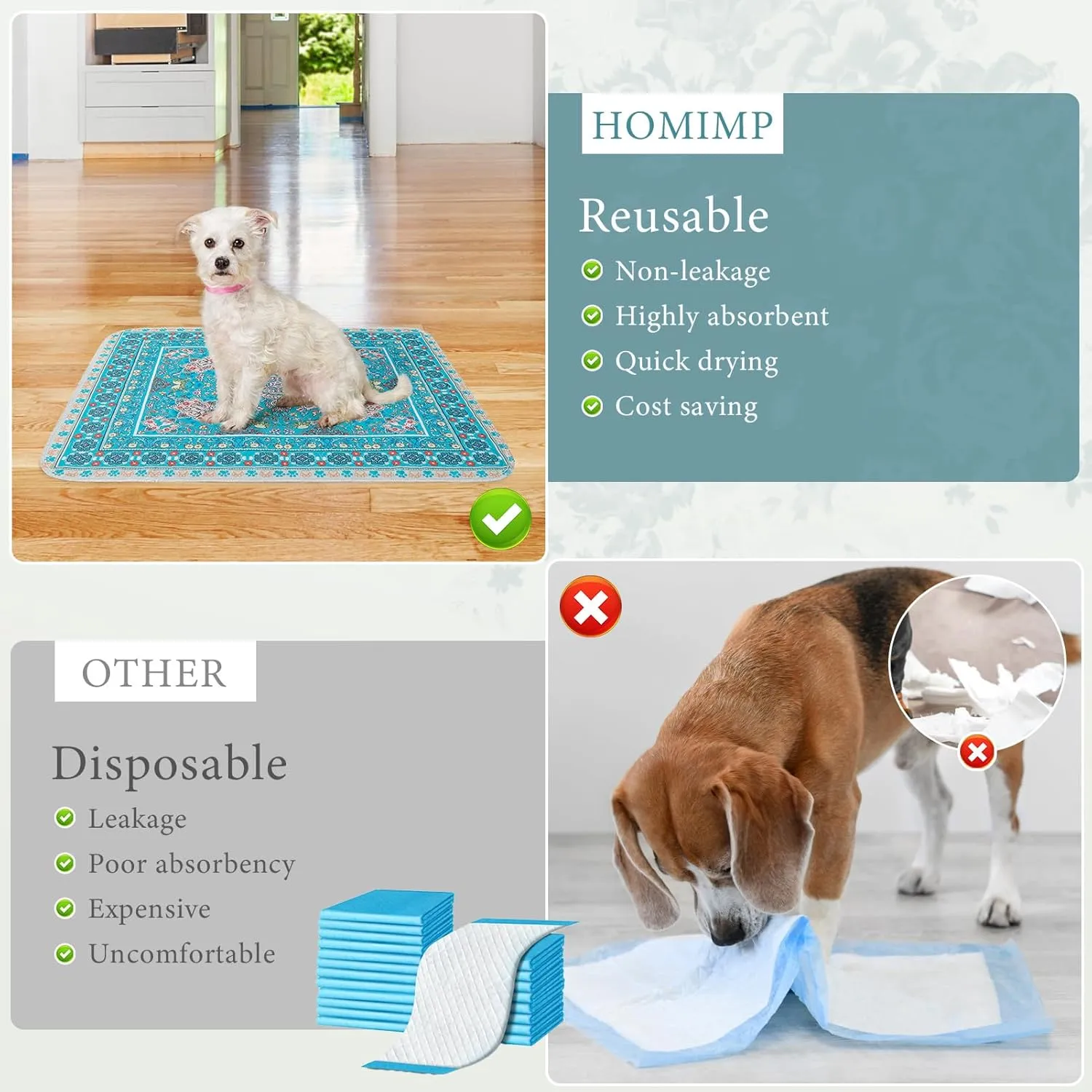 Homimp Washable Pee Pads for Dogs, 4 Pack Reusable Puppy Pads, Absorbent and Leakproof Dog Pee Pads, Non Slip Puppy Training Pads, Pet Mat for Floor, Crate, Couch, Whelping, 24"x36"
