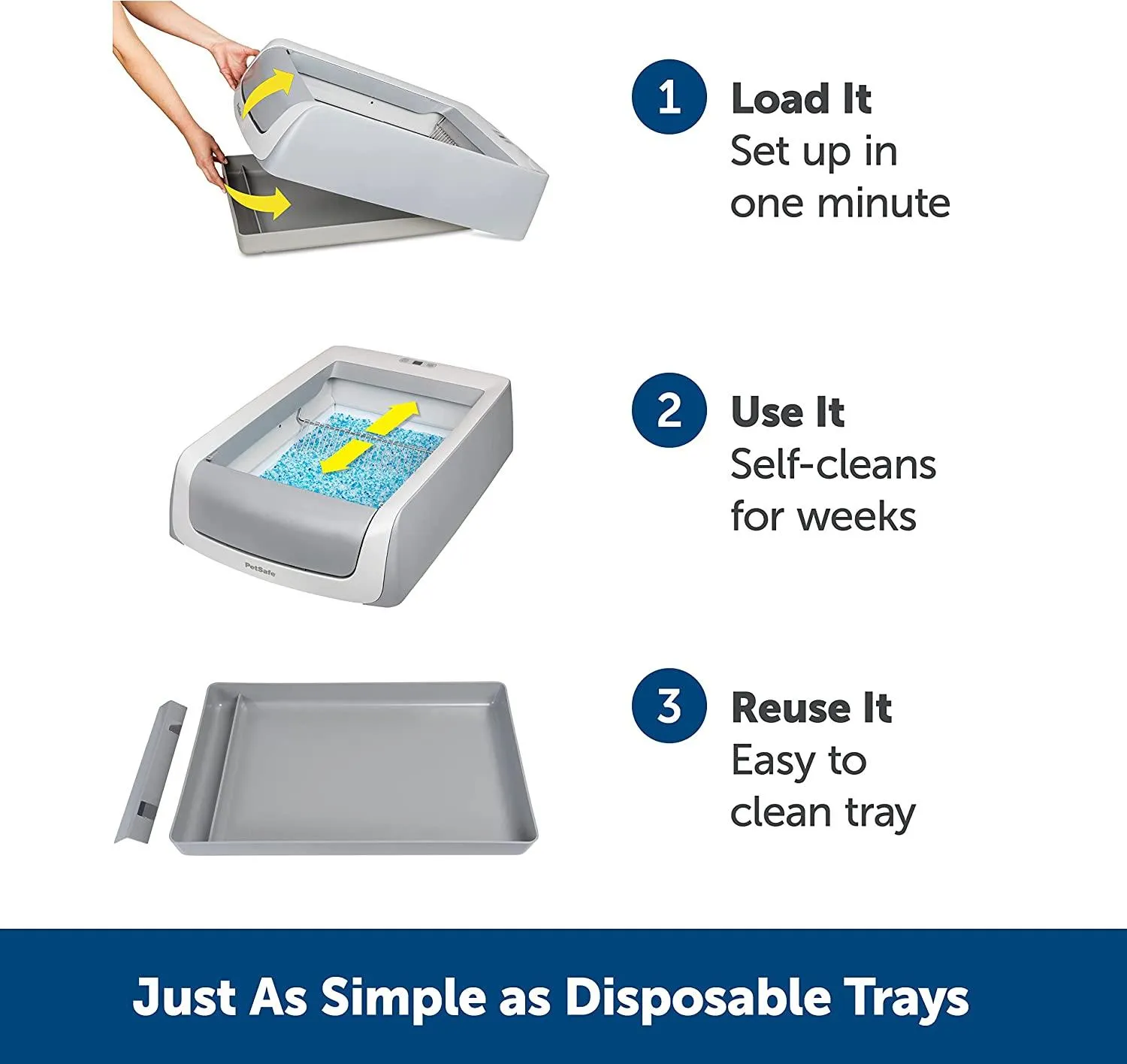 PetSafe ScoopFree Reusable Cat Litter Tray with Premium Blue Non Clumping Crystal Cat Litter