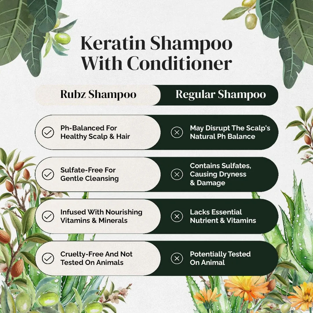 Rubz Keratin Shampoo with Conditioner (2 in 1) | with Keratin & Almond Oil for Straighter, Thicker & Shinier Hair | Sulphate & Paraben Free | For Women & Men | Best for Spa, Salon, Hotel | 5 Litre